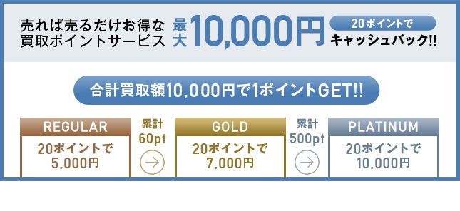 売れば売るだけお得な買取ポイントサービス