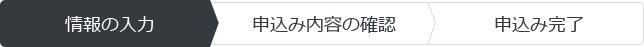 情報の入力