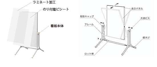 コロバン詳細